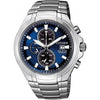 Citizen Super Titanium CA0700-86L